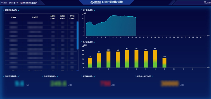 河南省矿山起重机有限公司